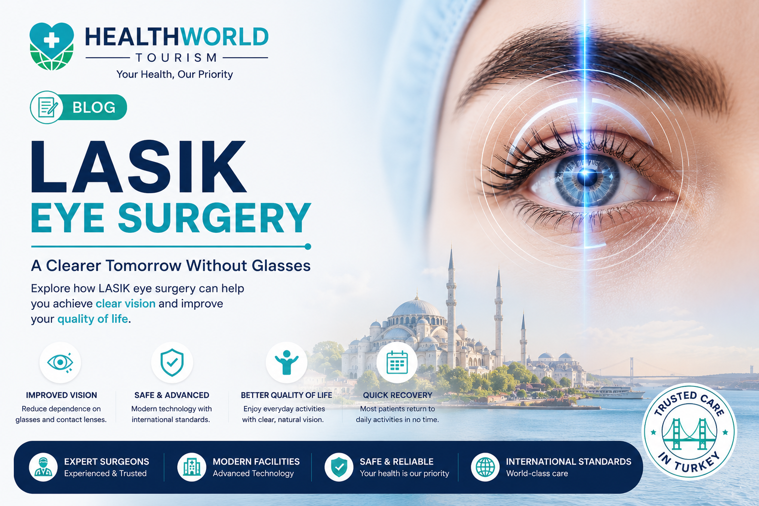 LASIK Göz Ameliyatı Nedir? Türkiye’de Gözlüksüz Net Görüş
