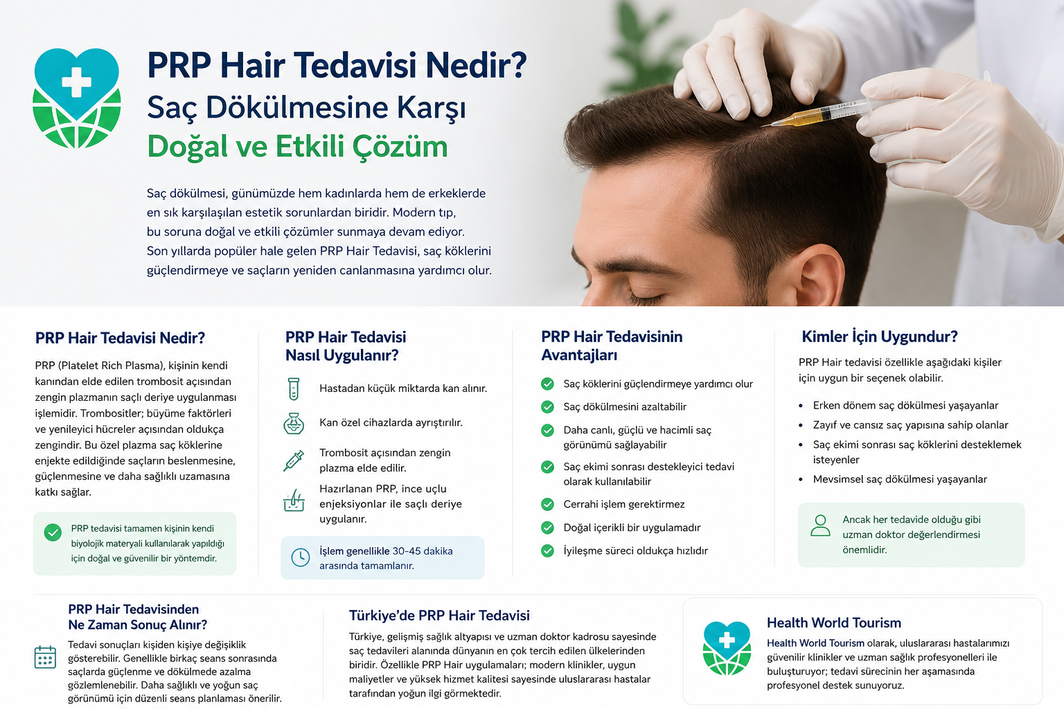PRP Hair Tedavisi Nedir? Saç Dökülmesine Karşı Doğal ve Etkili Çözüm