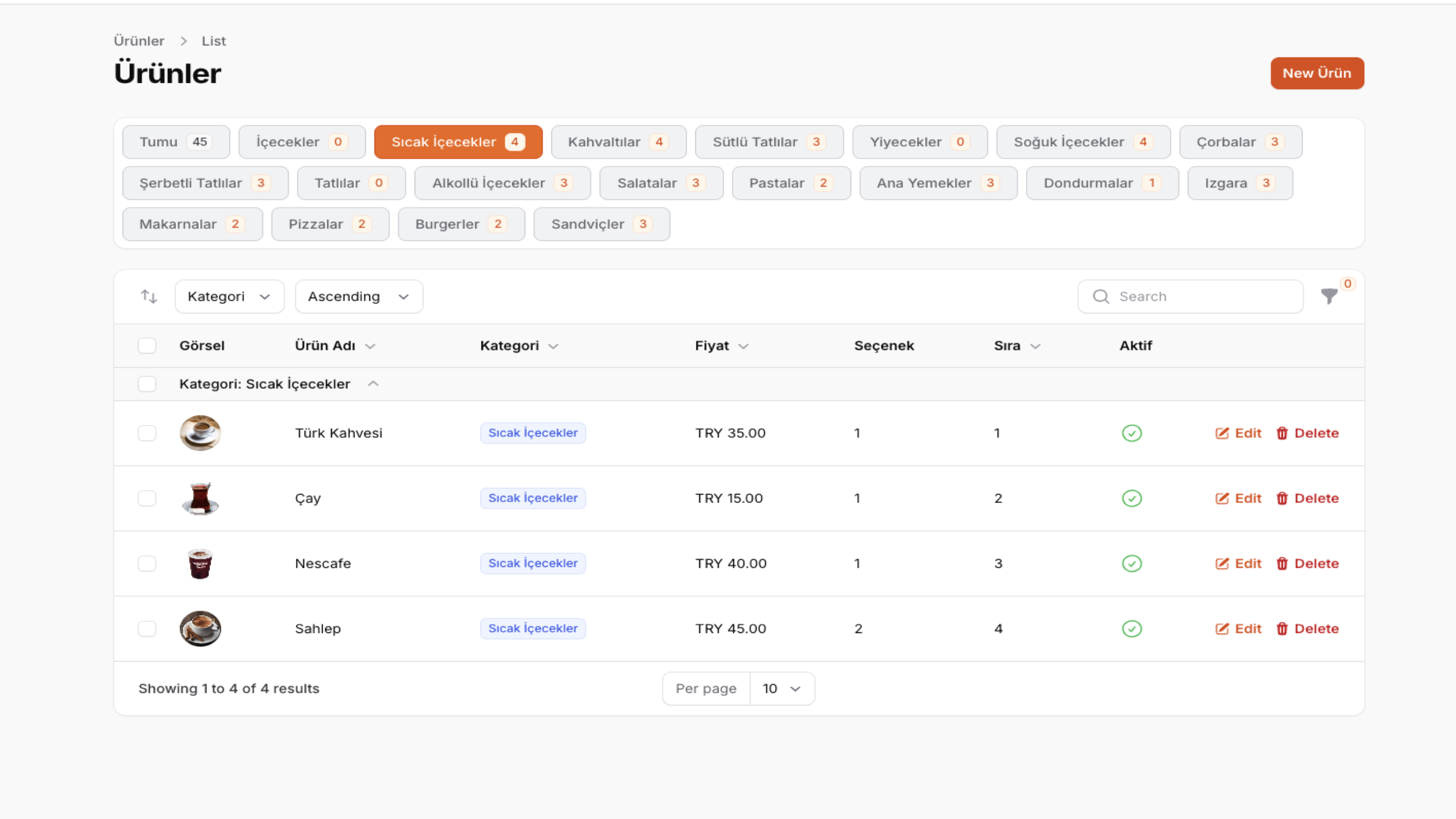 Yonetici Paneli - Urun Yonetimi